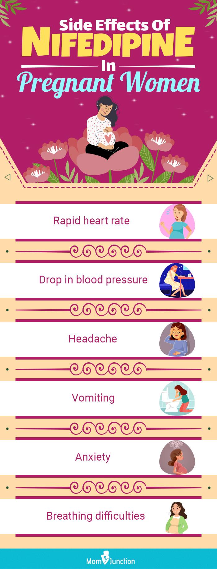 side effects of nifedipine in pregnant women (infographic)