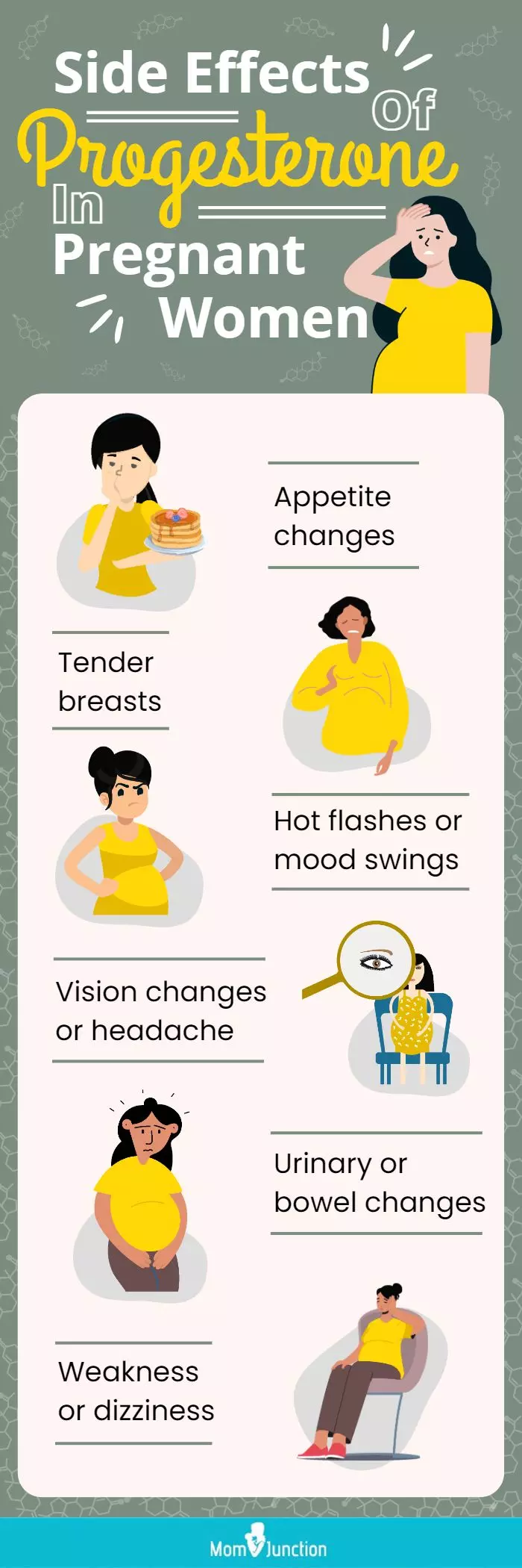 side effects of progesterone in pregnant women (infographic)