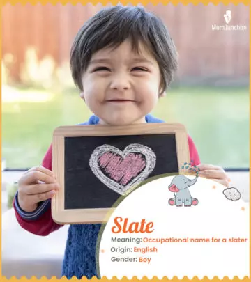 Explore Slate: Meaning, Origin & Popularity | MomJunction