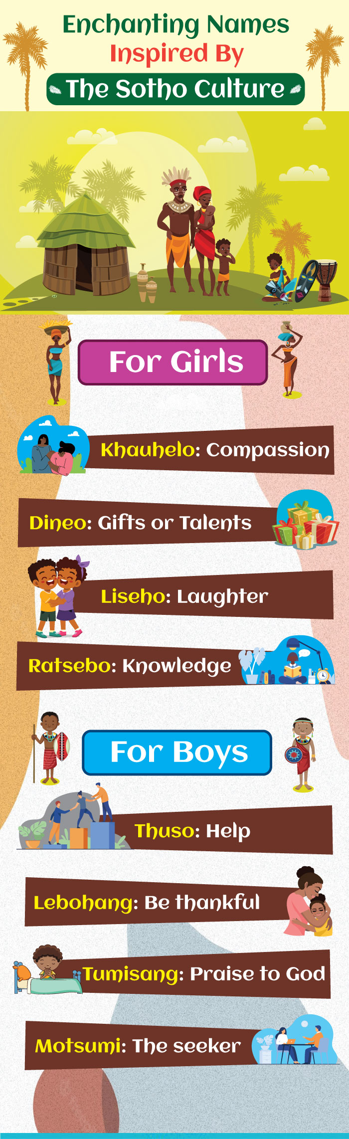 sotho (sesotho) and sepedi baby names with meanings (infographic)