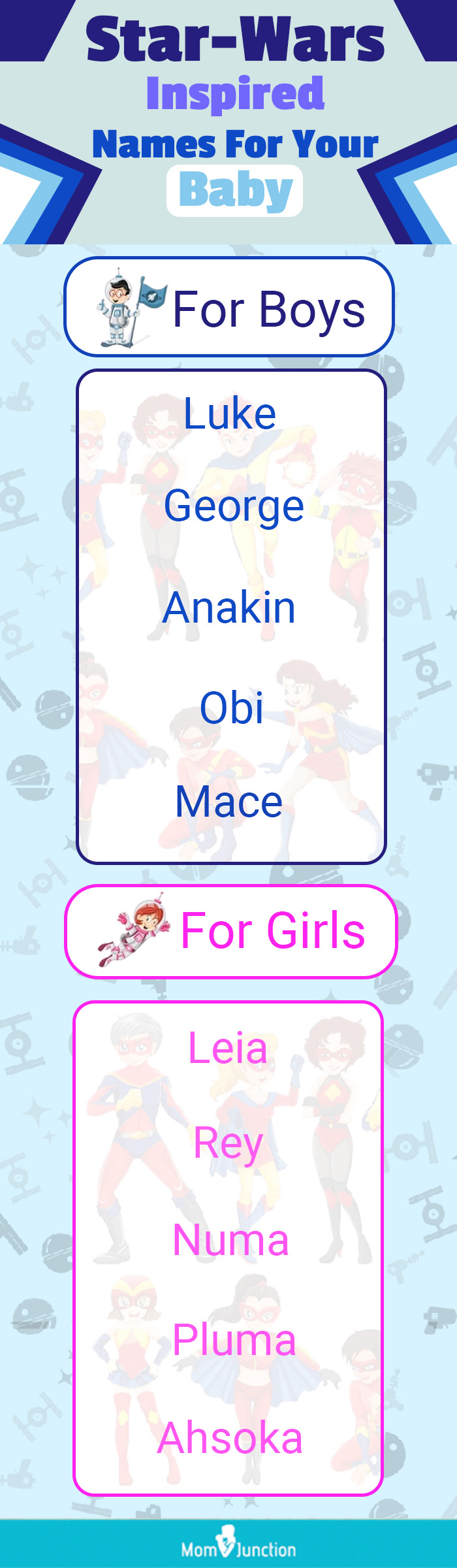 star-wars inspired names for your baby (infographic)