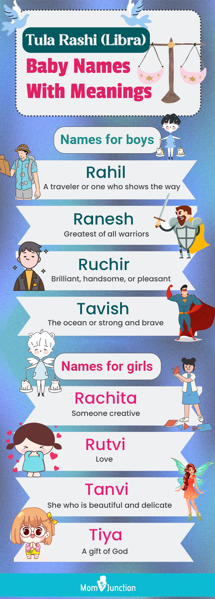 tula rashi (libra) baby names with meanings (infographic)