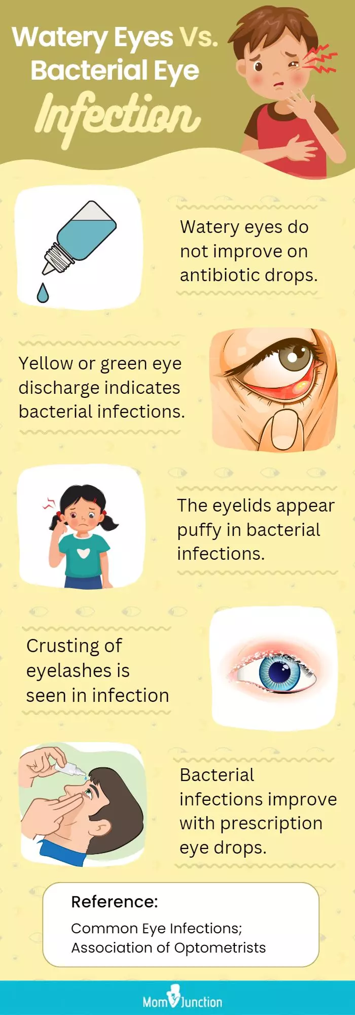 watery eyes vs. bacterial eye infection (infographic)