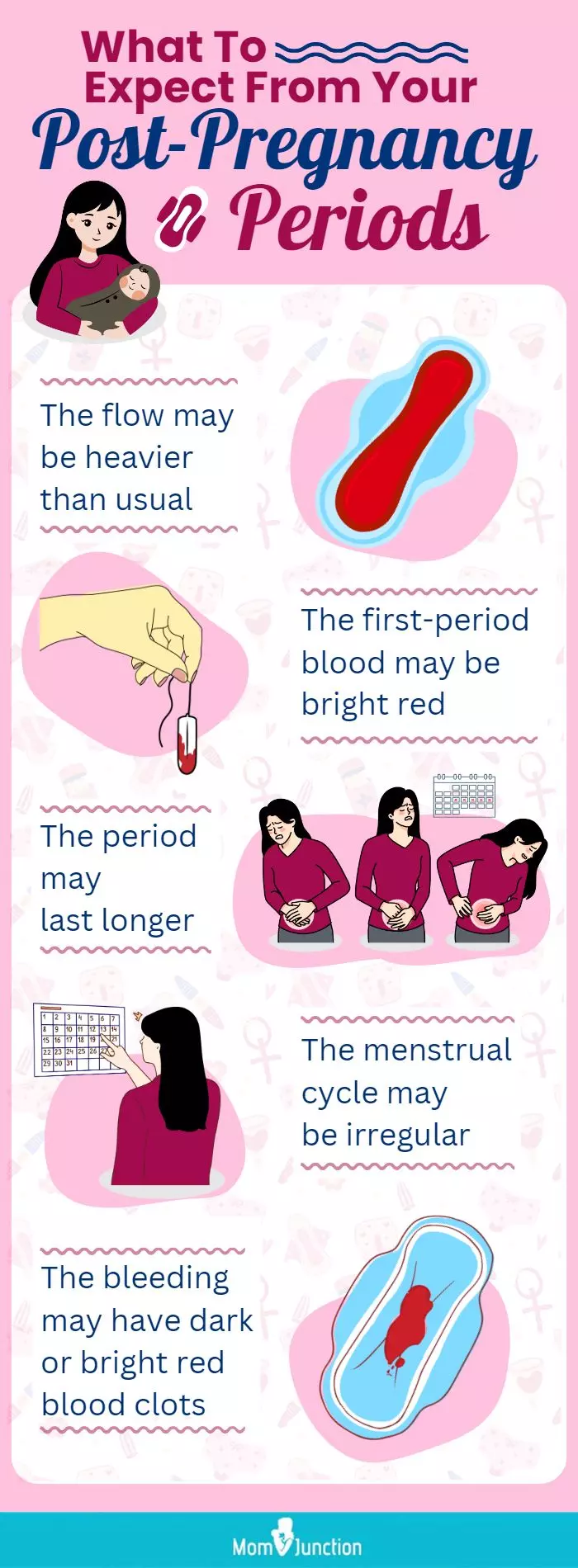 what to expect from your post pregnancy periods (infographic)