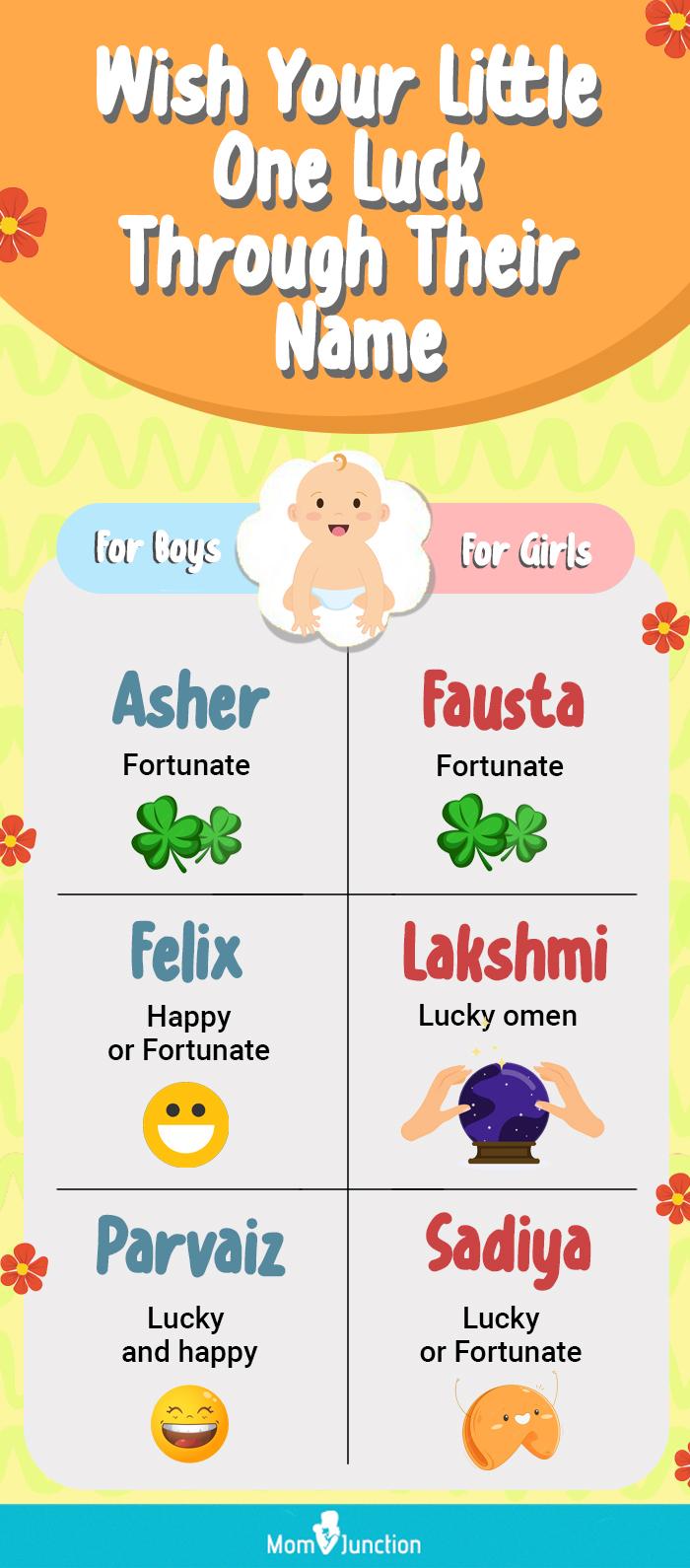 wish your little one luck through their name (infographic)