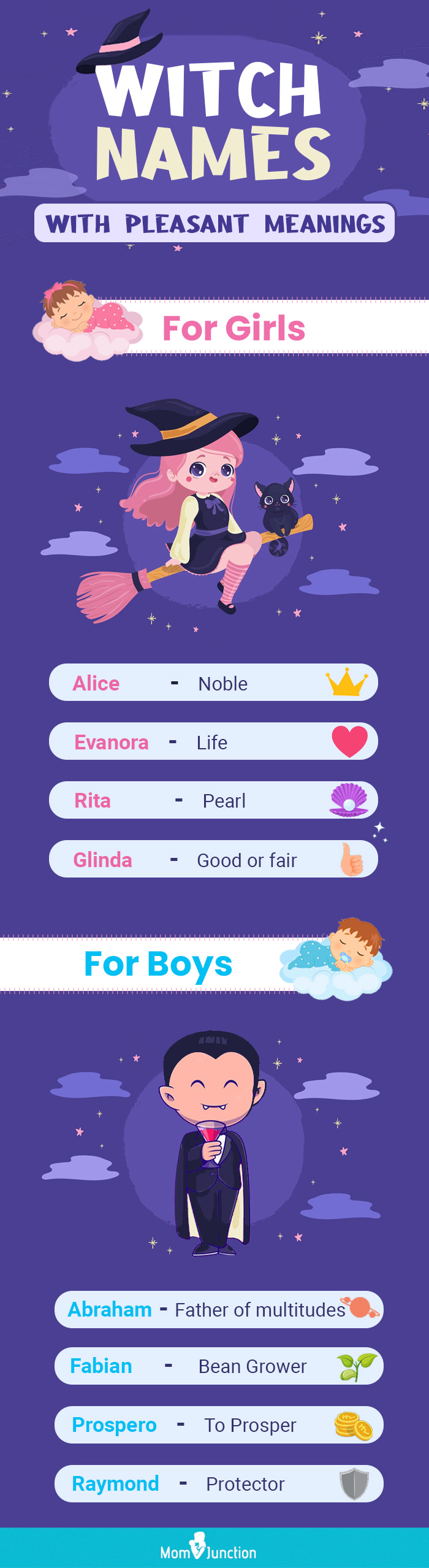 witch names with plesant meaning (infographic)
