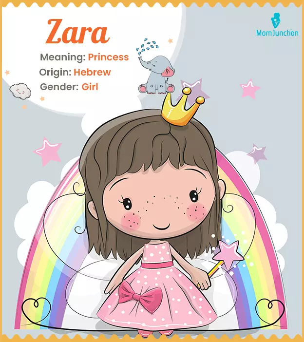 Zara Meaning, Origin, History, And Popularity_image