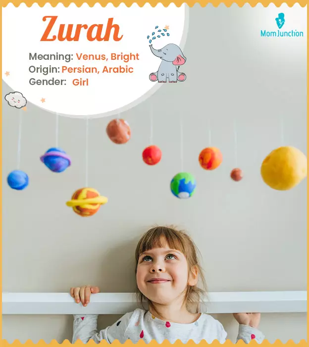 Explore Zurah: Meaning, Origin & Popularity_image