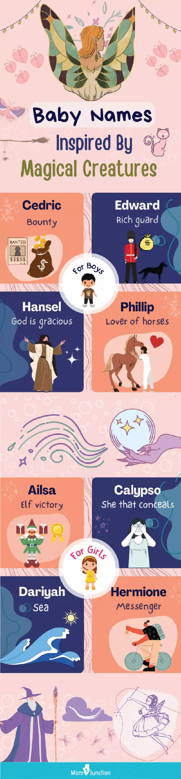 magical names for boys and girls (infographic)