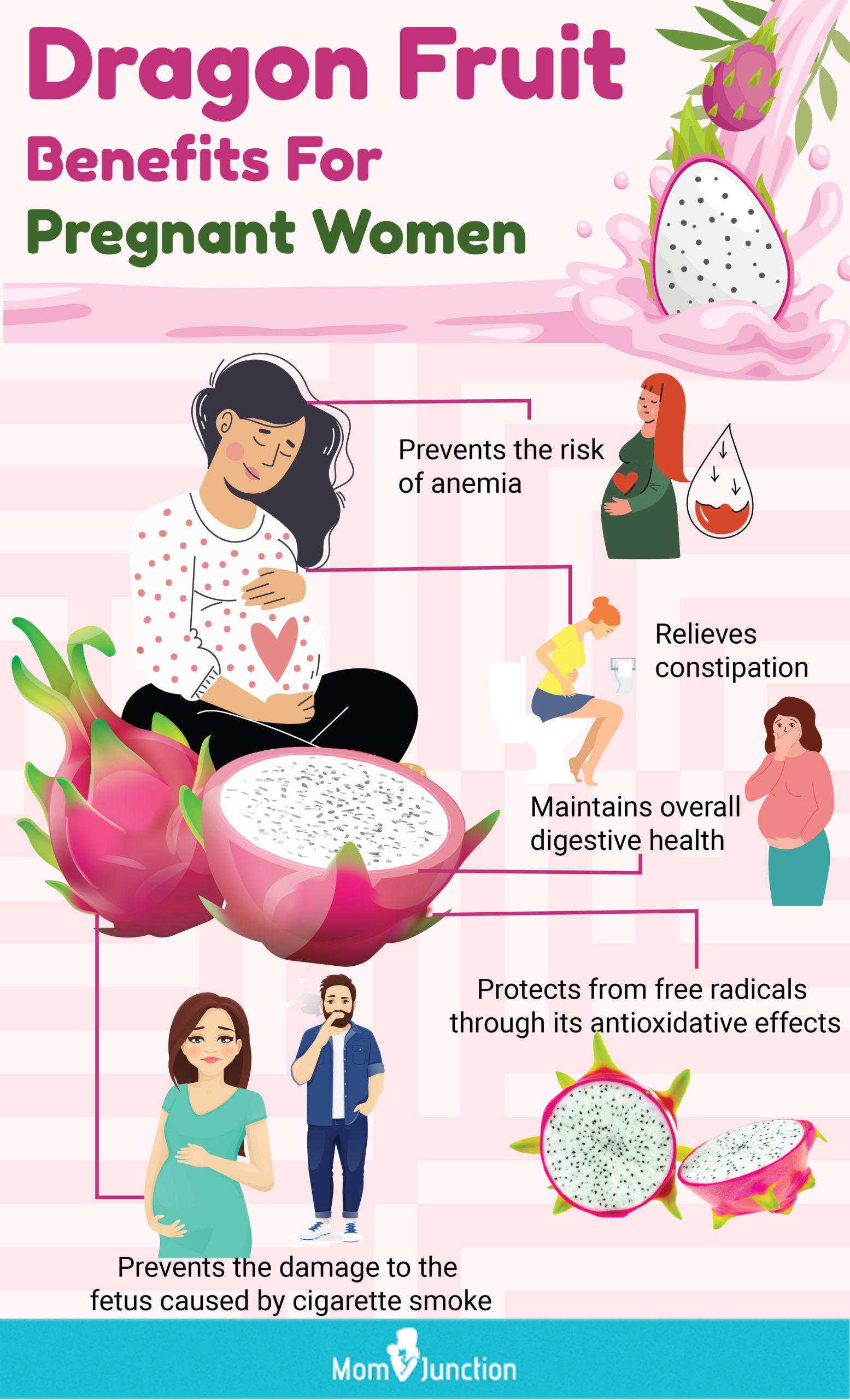 Is It Safe To Eat Dragon Fruit During Pregnancy?