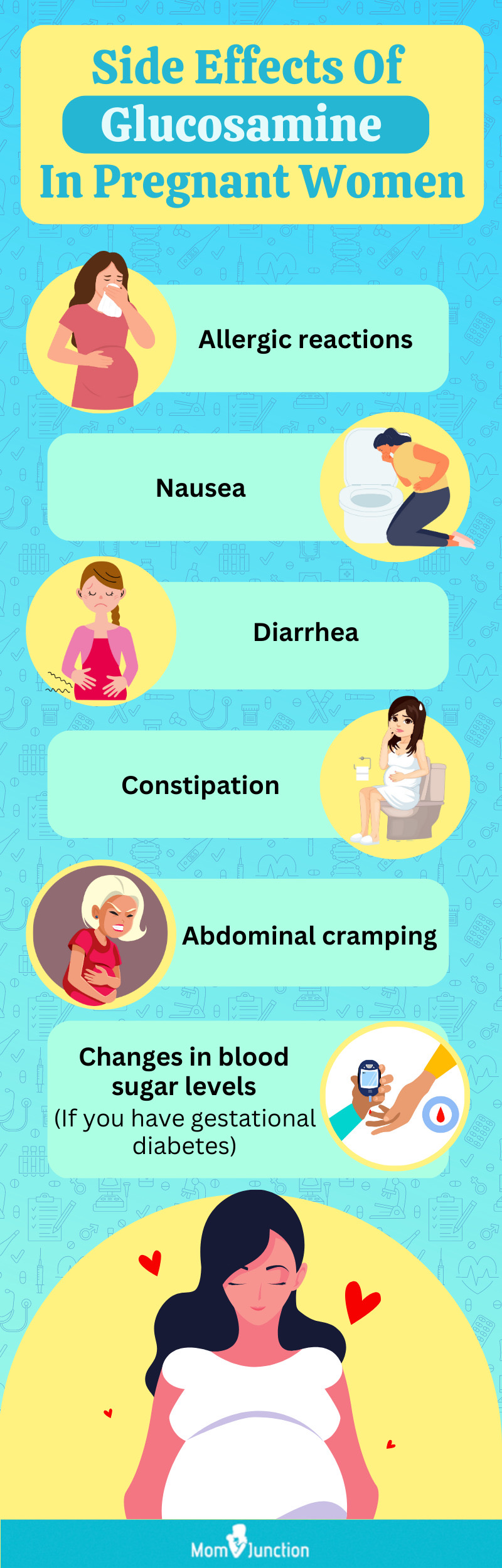 effects of glucosamine during pregnancy (infographic)