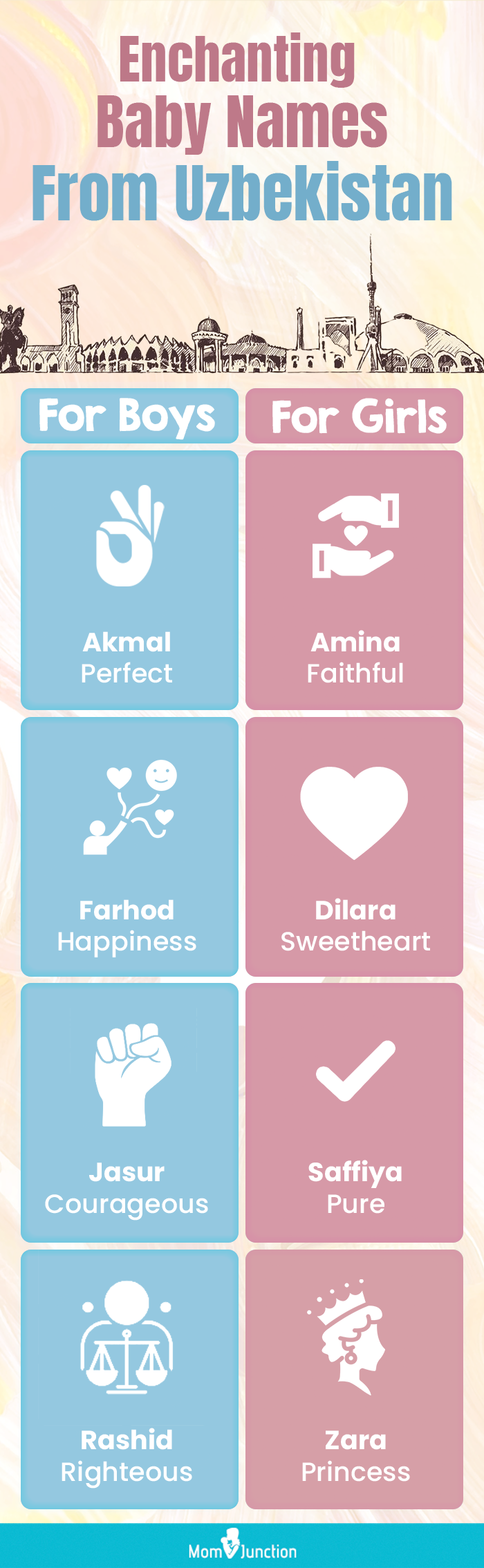 enchanting baby names from uzbejistan (infographic)