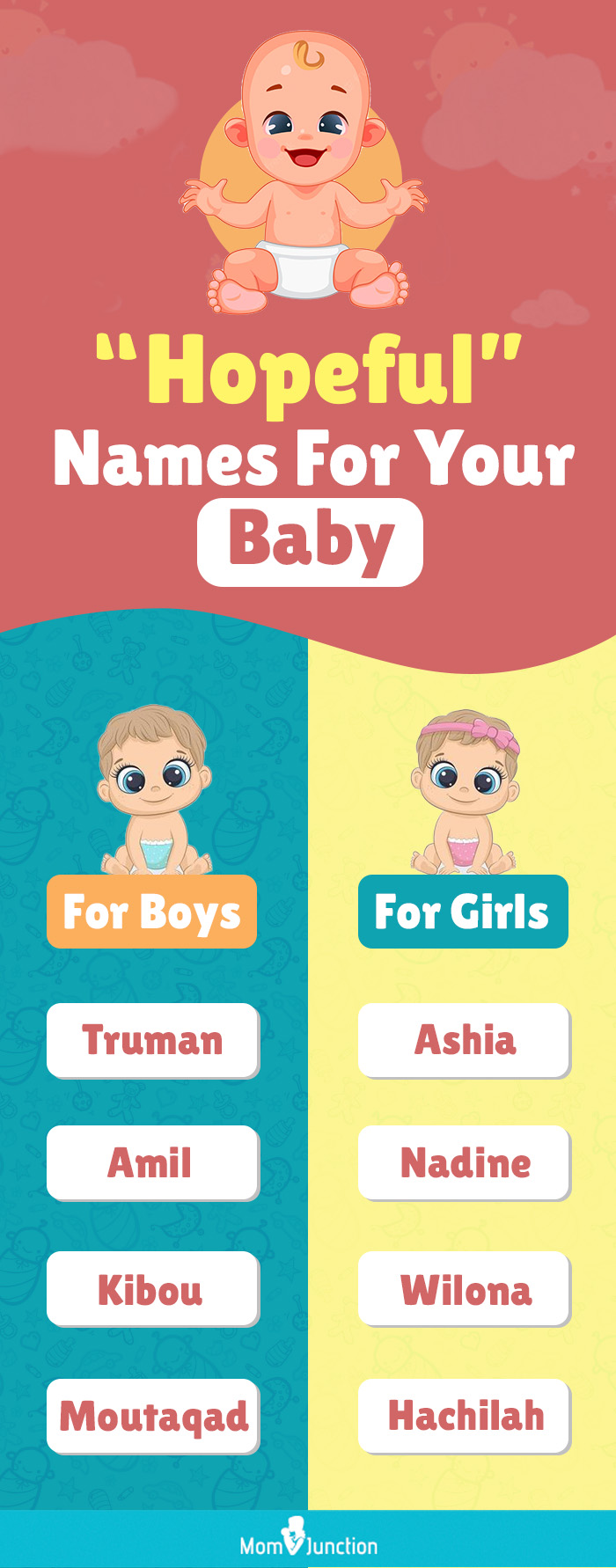 hopeful names for your baby (infographic)