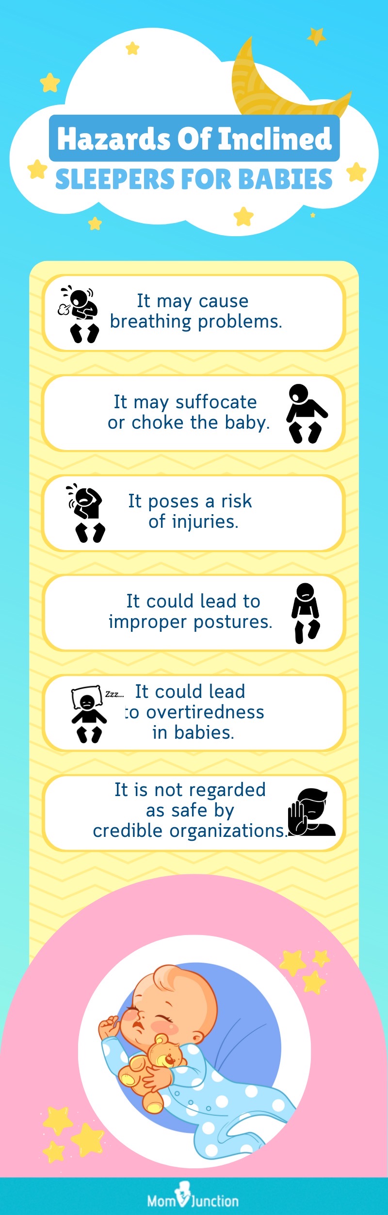 hazards of inclined sleepers for babies [infographic]