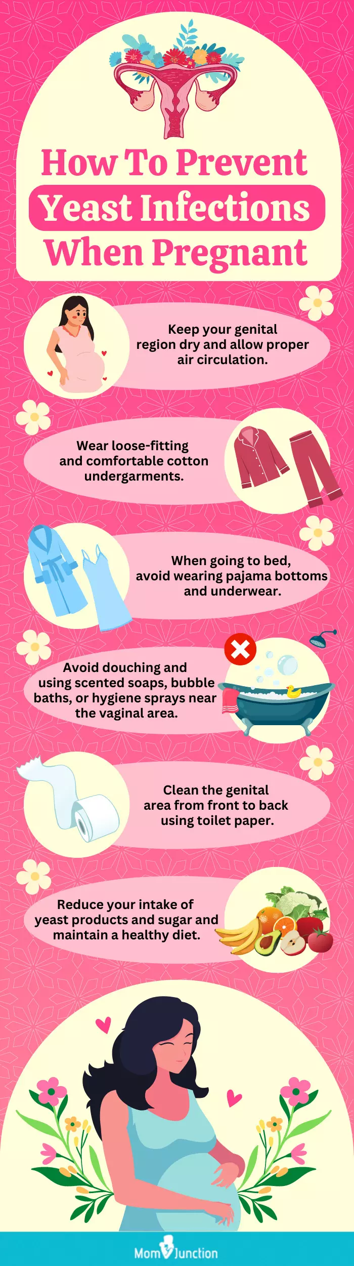 helpful tips to prevent yeast infections in pregnancy (infographic)