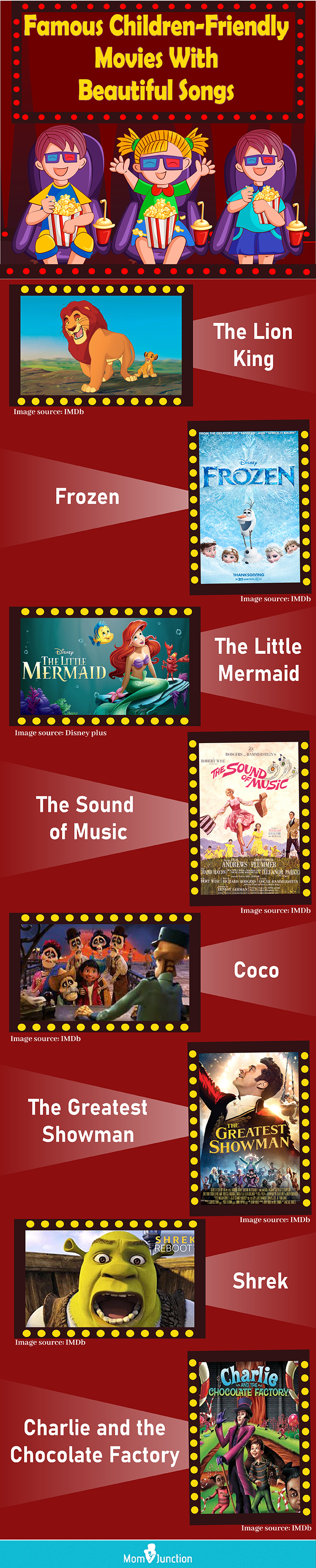 famous children friendly movies with beautiful songs (infographic)