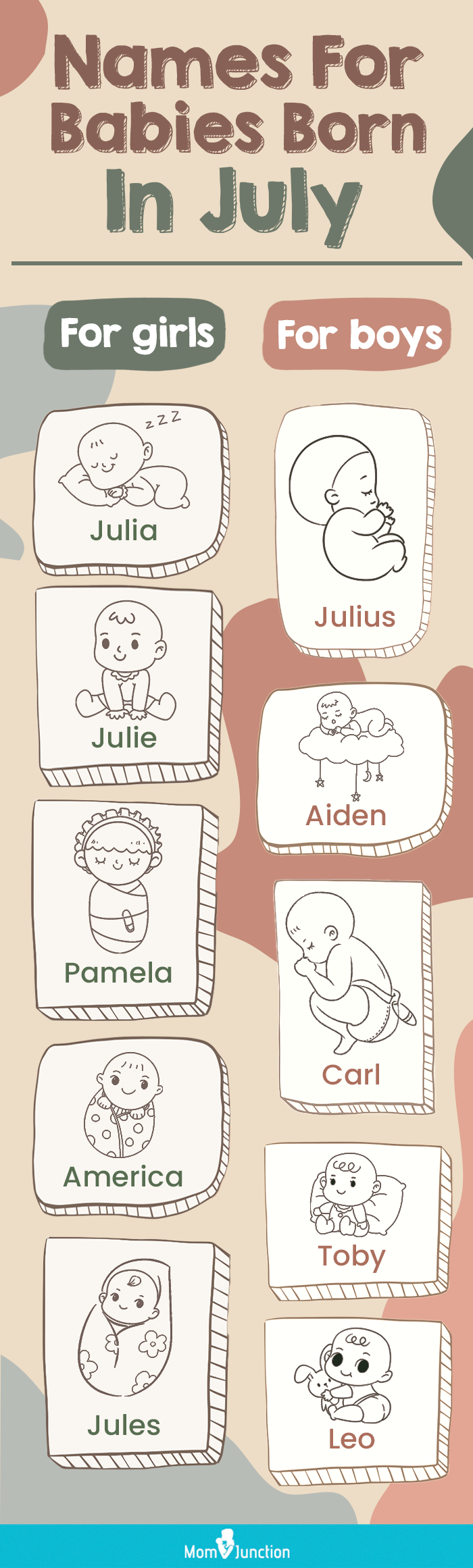 七月出生的婴儿的名字(信息图)