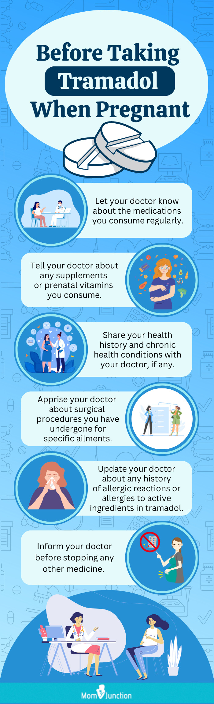precautions for taking tramadol in pregnancy [infographic]