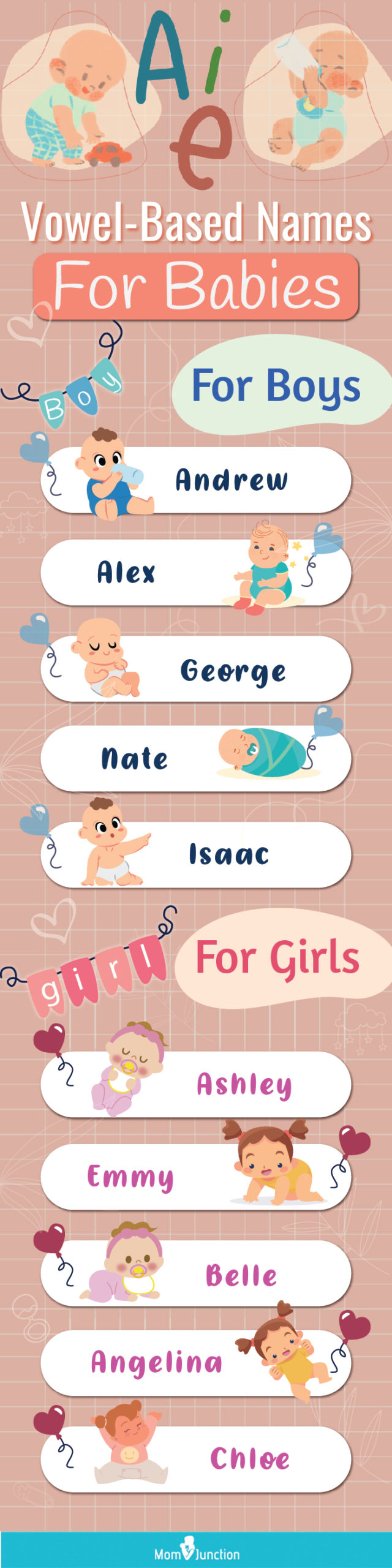 vowel baby names for boys and girls (infographic)