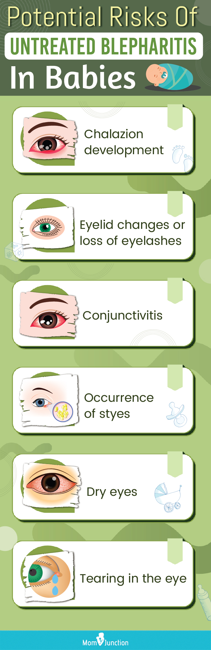 consequences of blepharitis in infants (infographic)