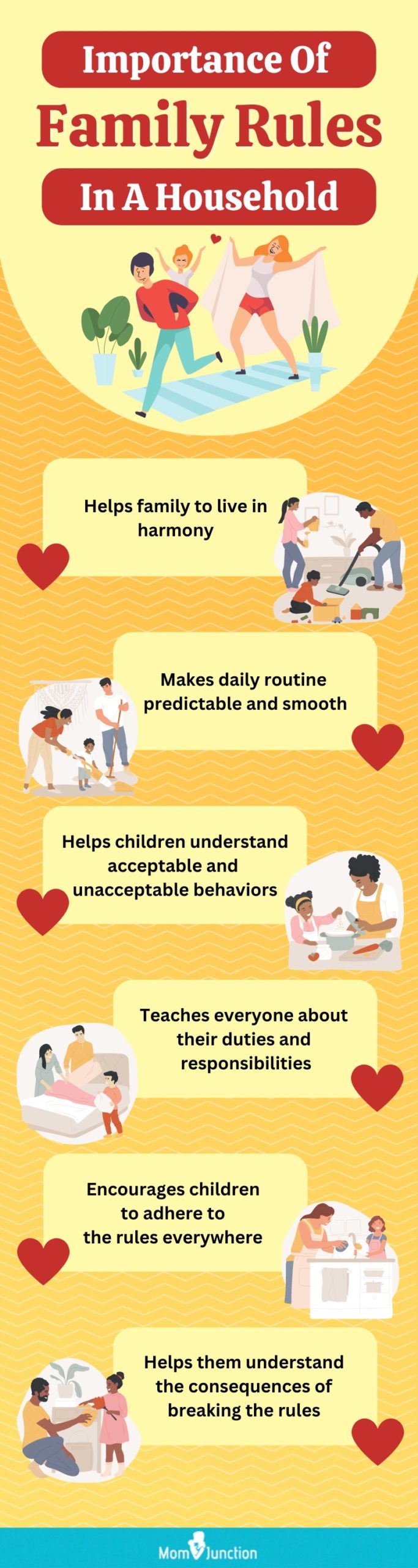 why are family rules necessary (infographic)