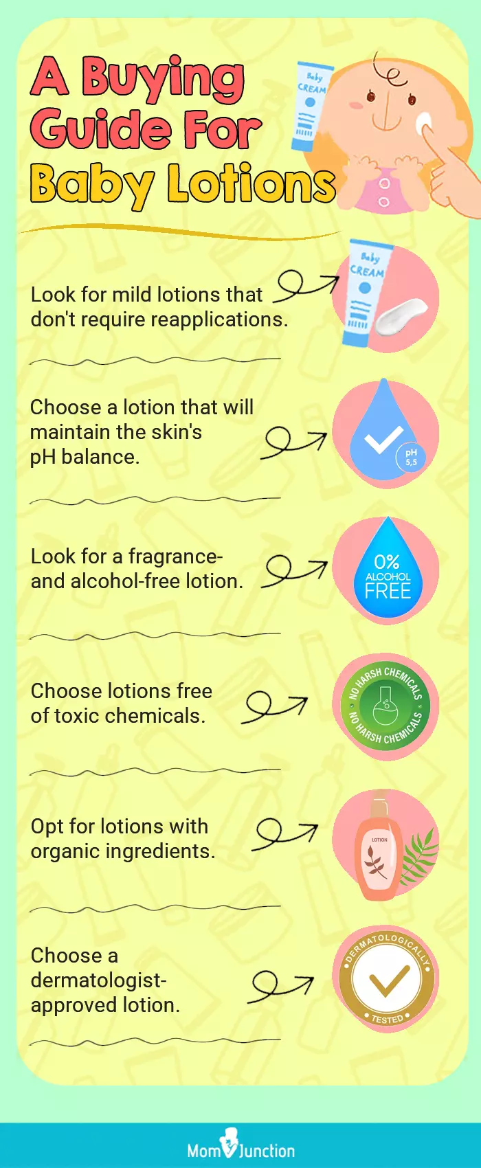A Buying Guide For Baby Lotions