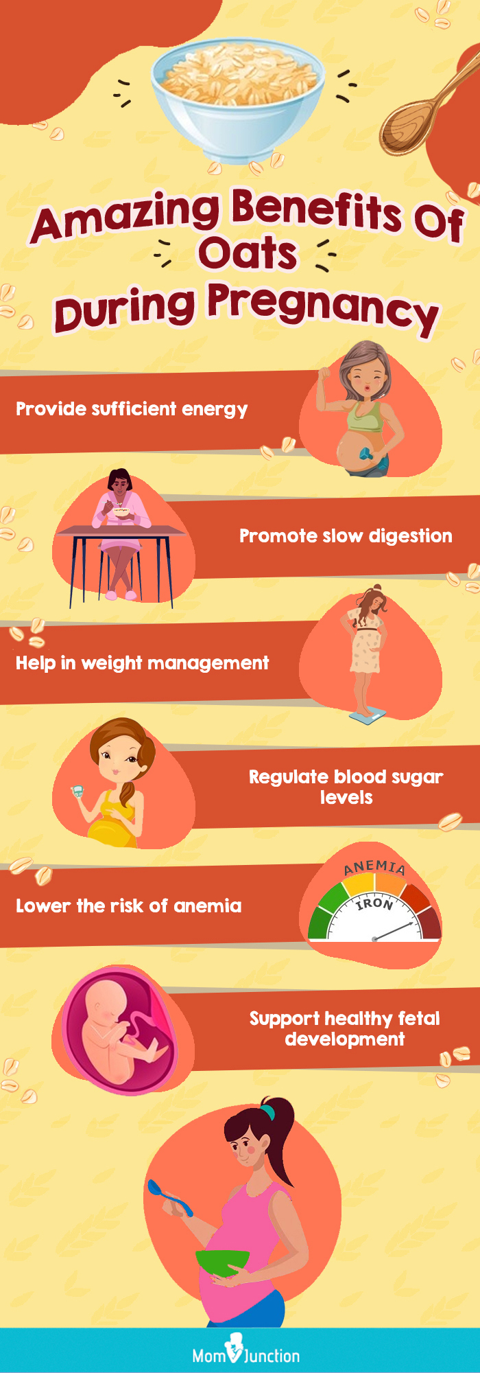 amazing benefits of oats during pregnancy [infographic]