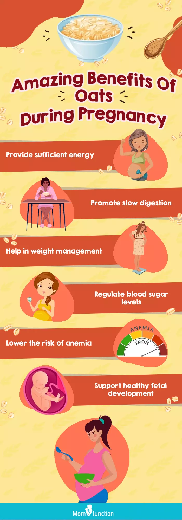 amazing benefits of oats during pregnancy (infographic)