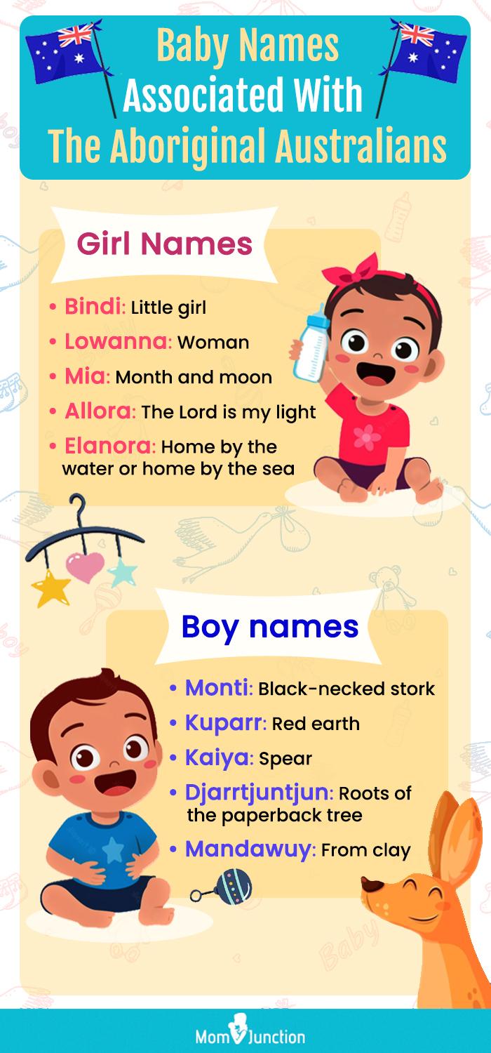 Embracing Indigenous Beauty A Guide To Australian Aboriginal Girl Names