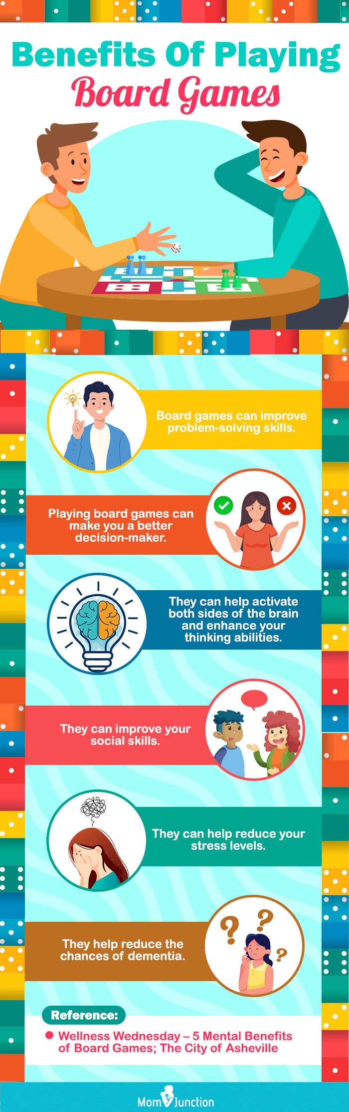 Benefits Of Playing Board Games