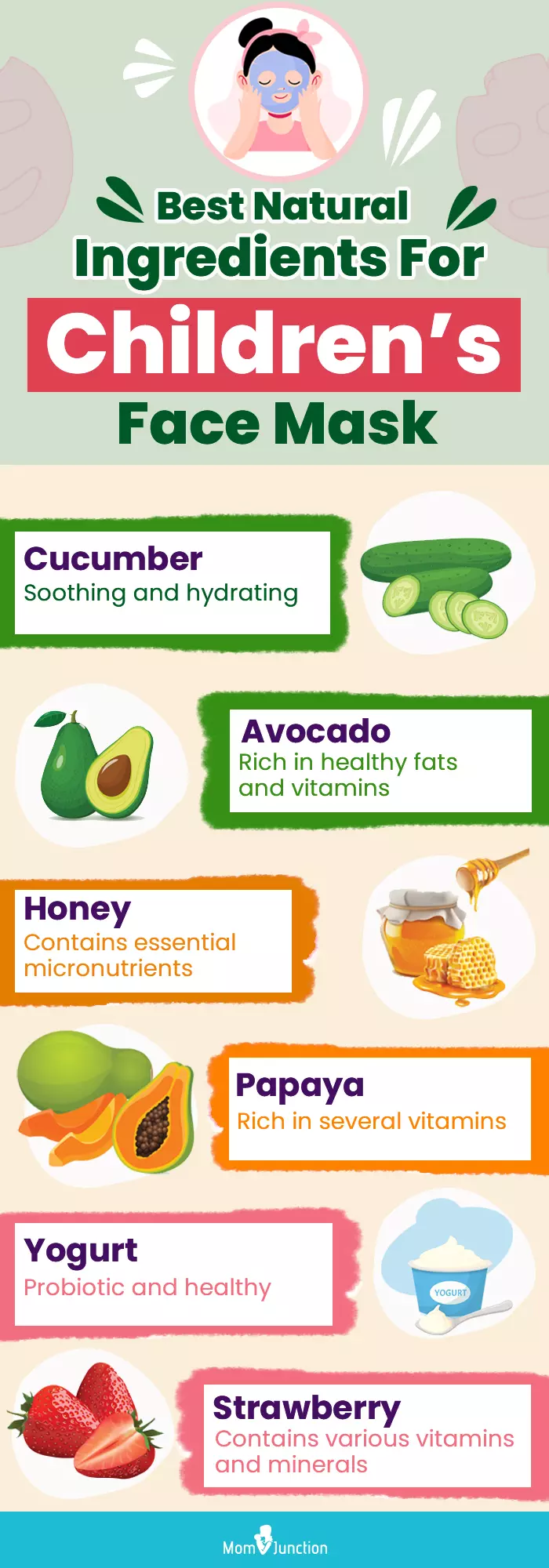 best natural ingredients for children s face mask (infographic)