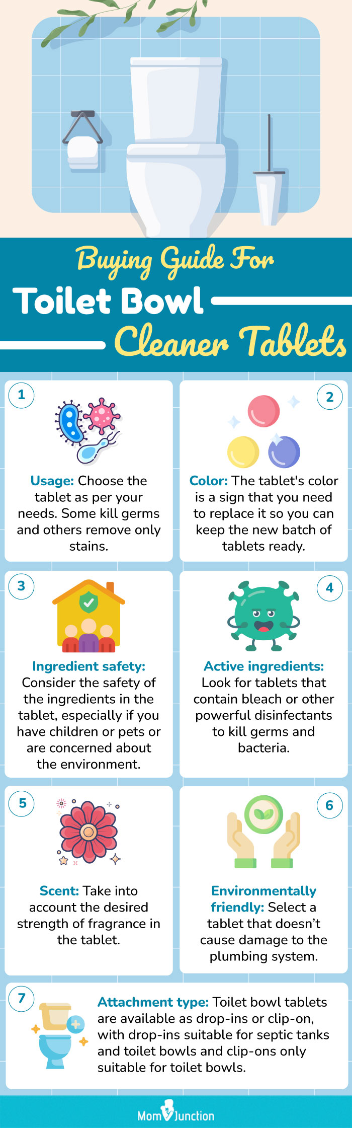 Buying-Guide-For-Toilet-Bowl-Cleaner-Tablets (infographic)