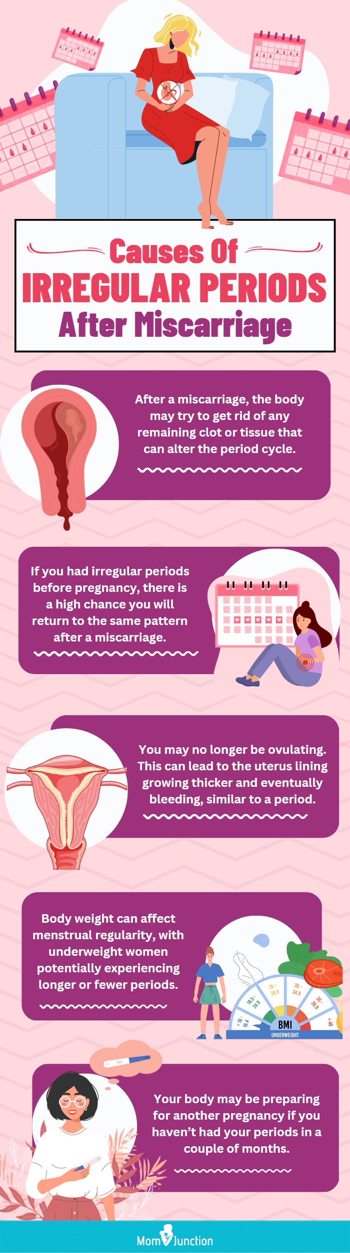 causes of irregular periods after miscarriage (infographic)