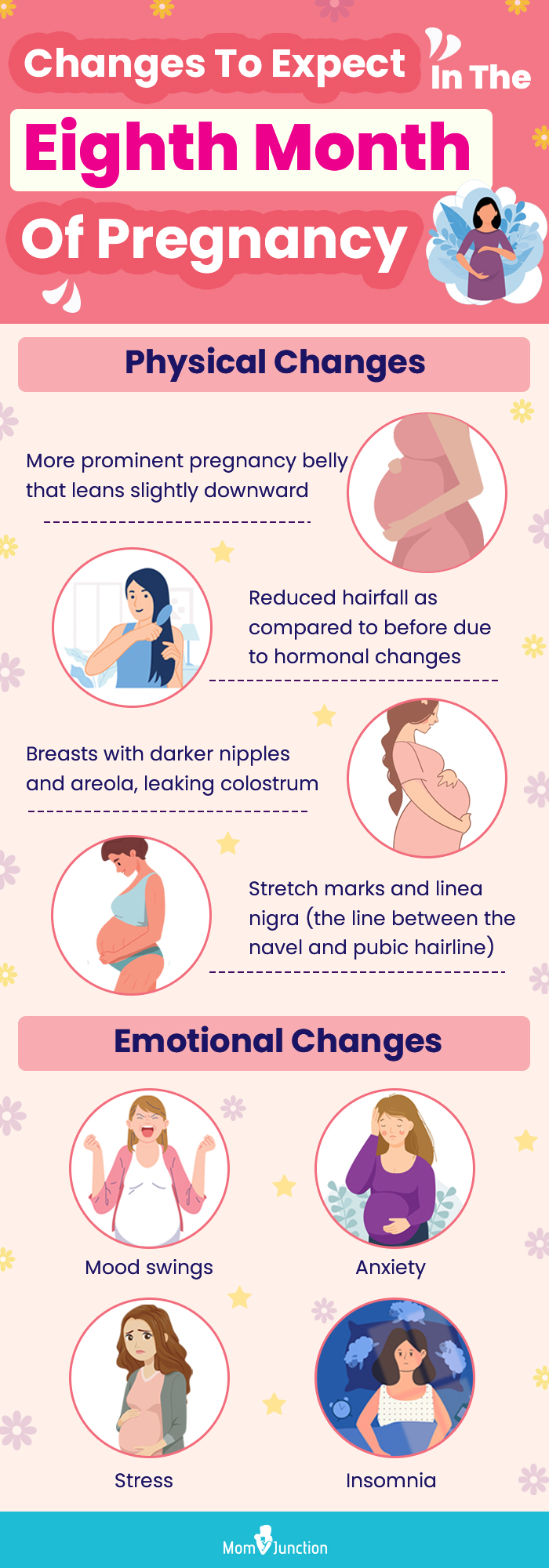 changes to expect in the eight month of pregnancy (infographic)