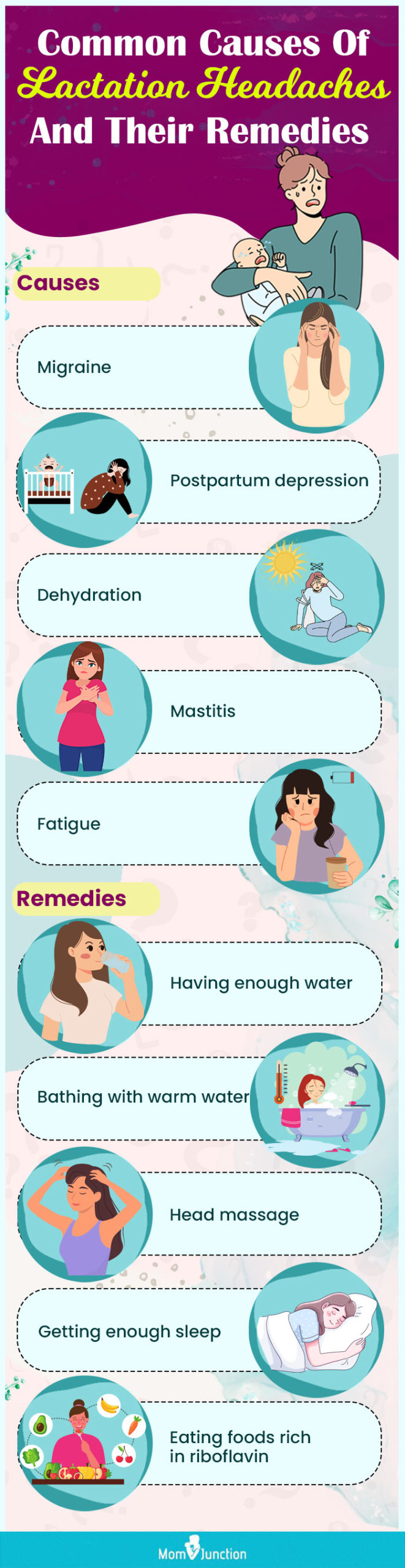 common causes of lactation headaches and their remedies (infographic)