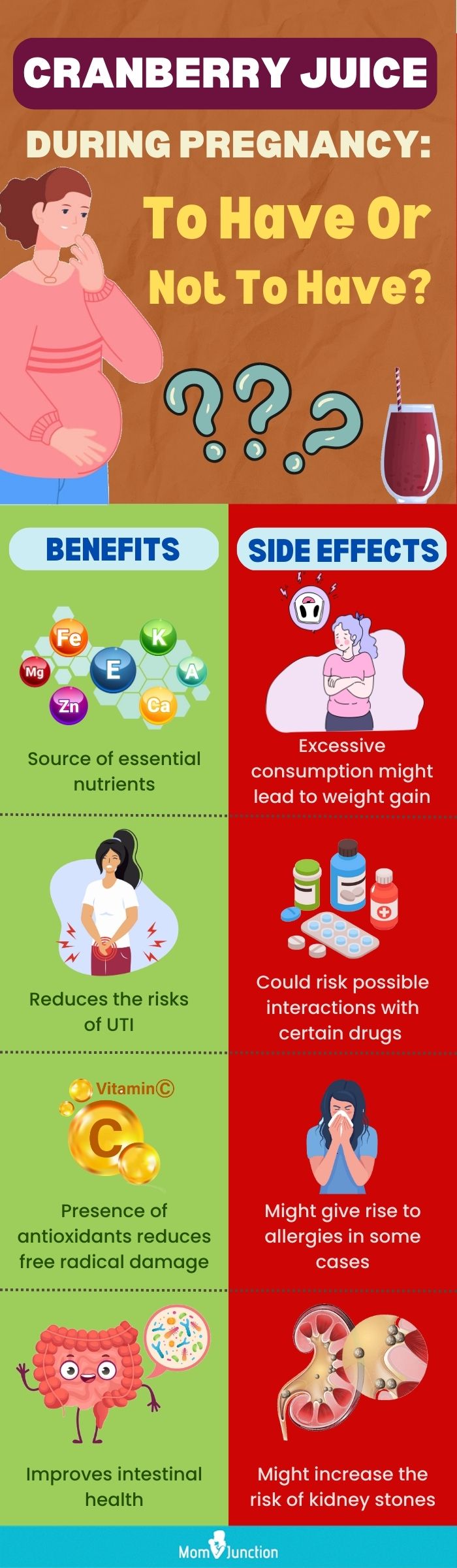 cranberry juice during pregnancy to have or not to have (infographic)