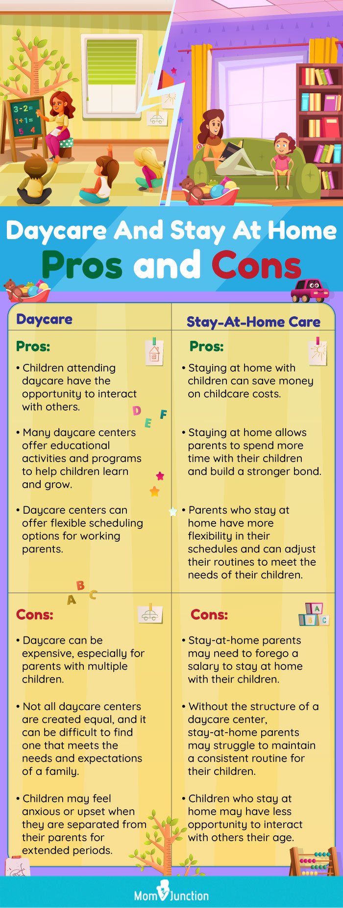 daycare and stay at home pros and cons (infographic)