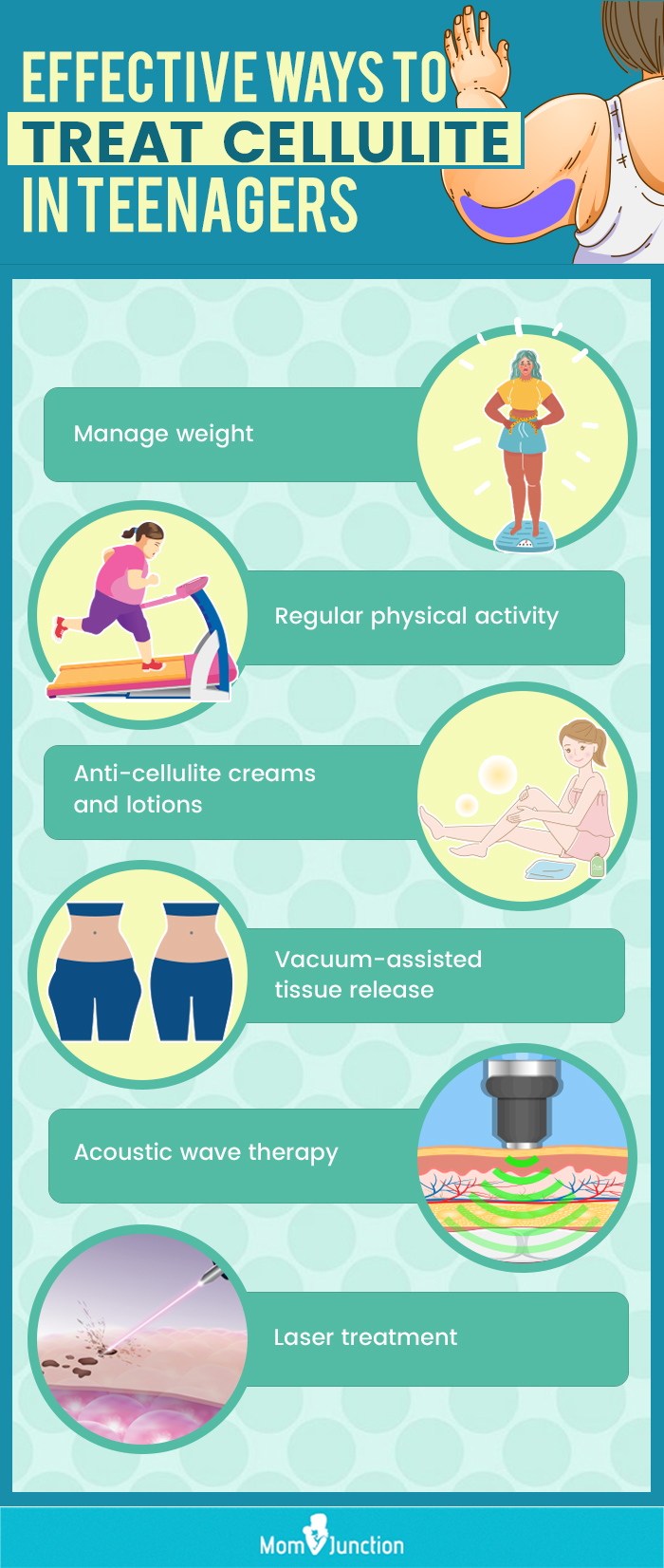 effective ways to treat cellulite in teenagers (infographic)