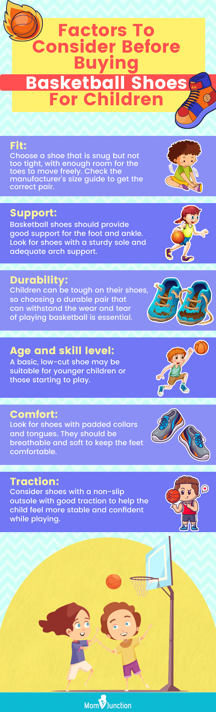 Factors To Consider Before Buying Basketball Shoes For Children