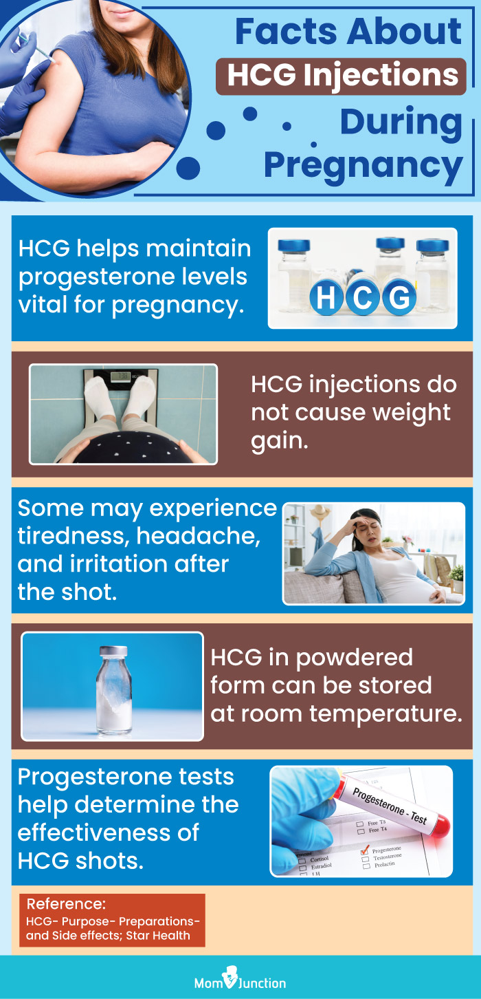facts about hcg injections during pregnancy (infographic)