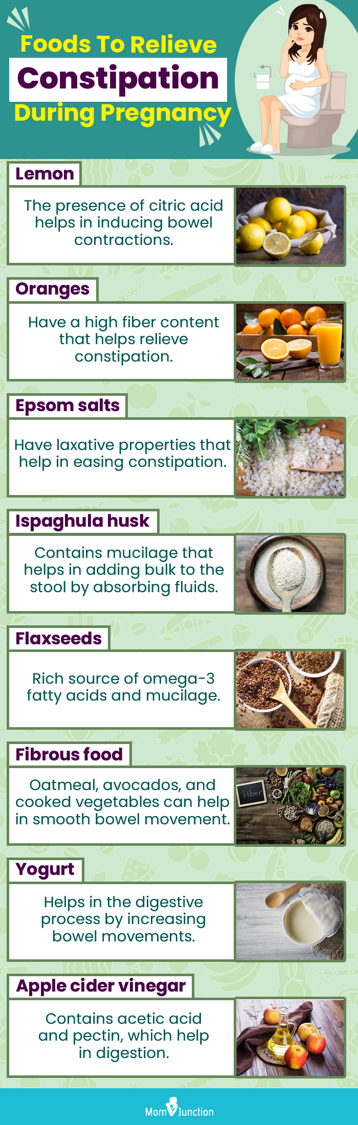 foods to relieve constipation during pregnancy [infographic]