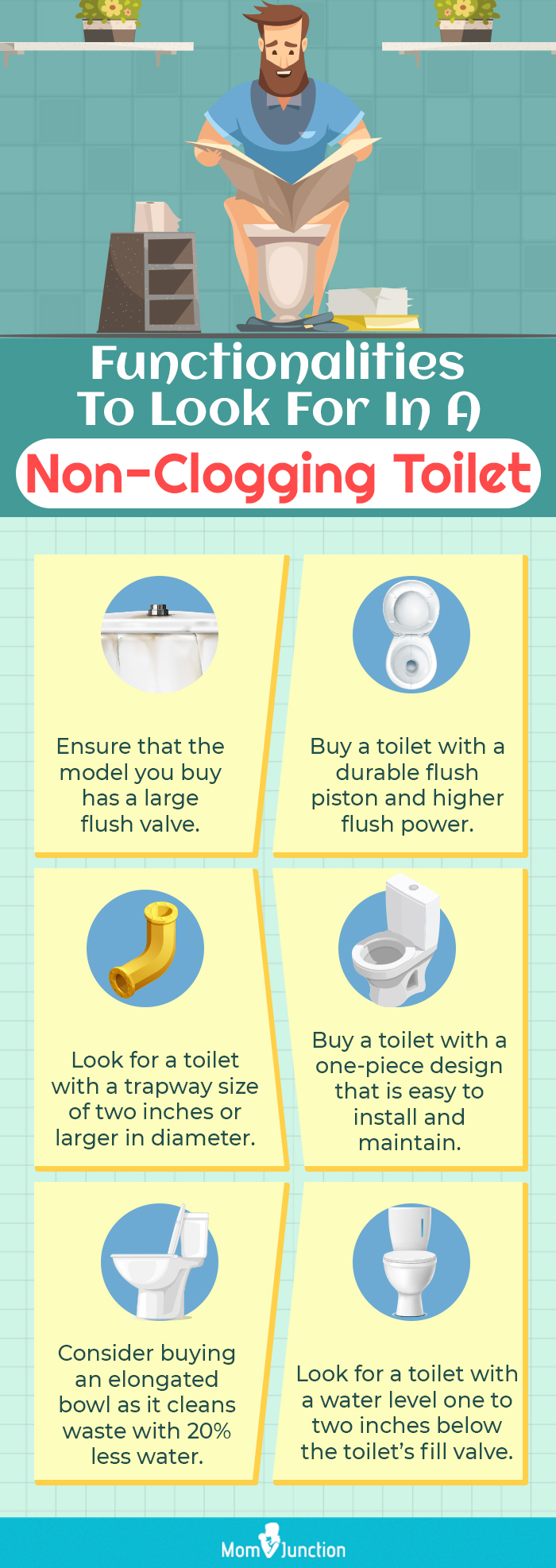 Functionalities To Look For In A Non-Clogging Toilet [infographic]