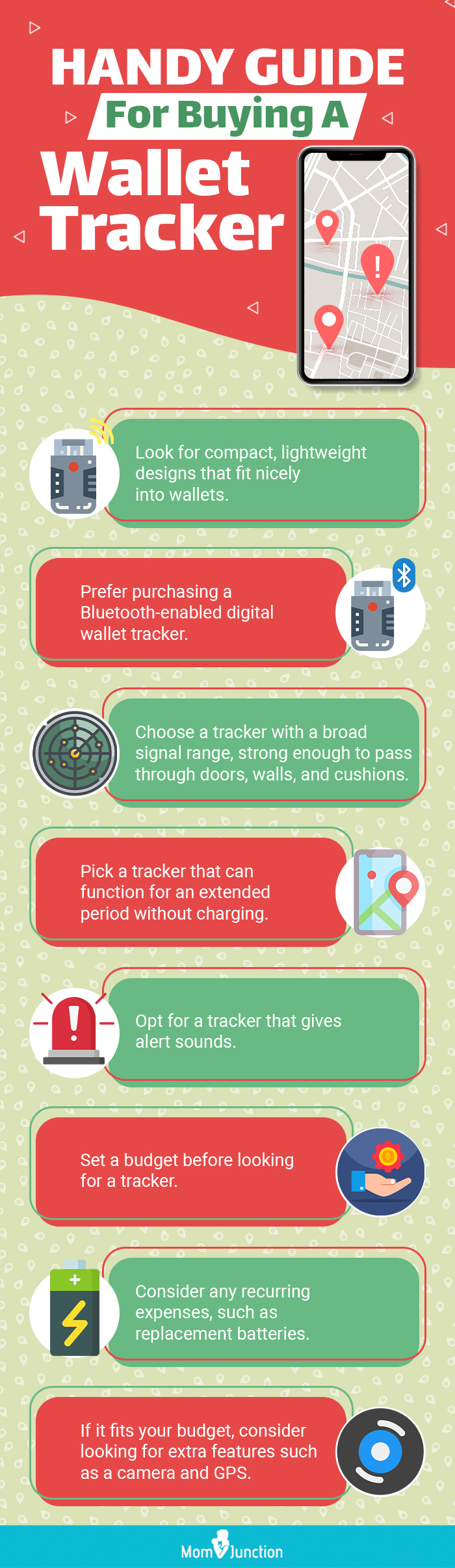Handy Guide For Buying A Wallet Tracker (infographic)