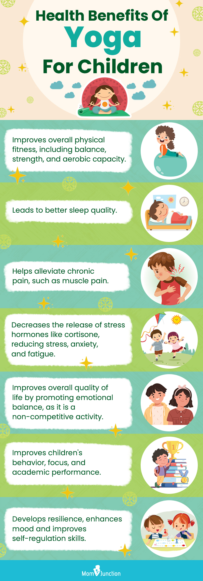 health benefits of yoga for children (infographic)