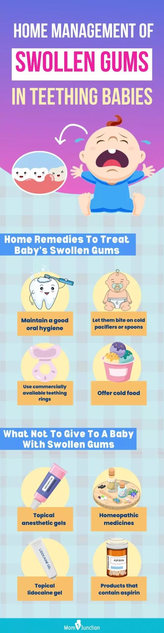 home management of swollen gums in teething babies (infographic)