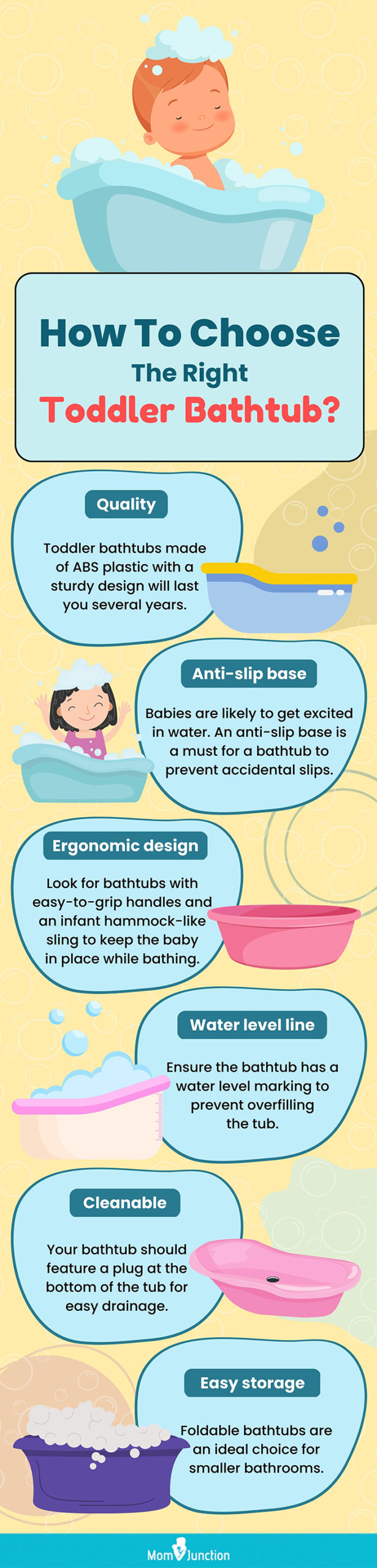 How To Choose The Right Toddler Bathtub (infographic)