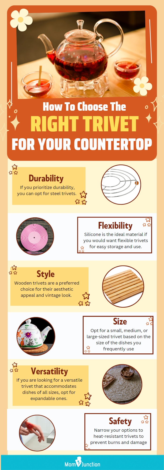 How To Choose The Right Trivet For Your Countertop (infographic)