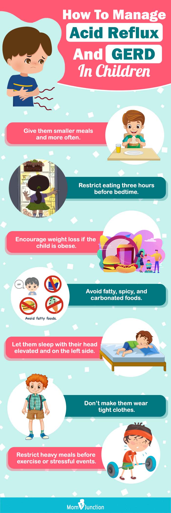 how to manage acid reflux and gerd in children (infographic)