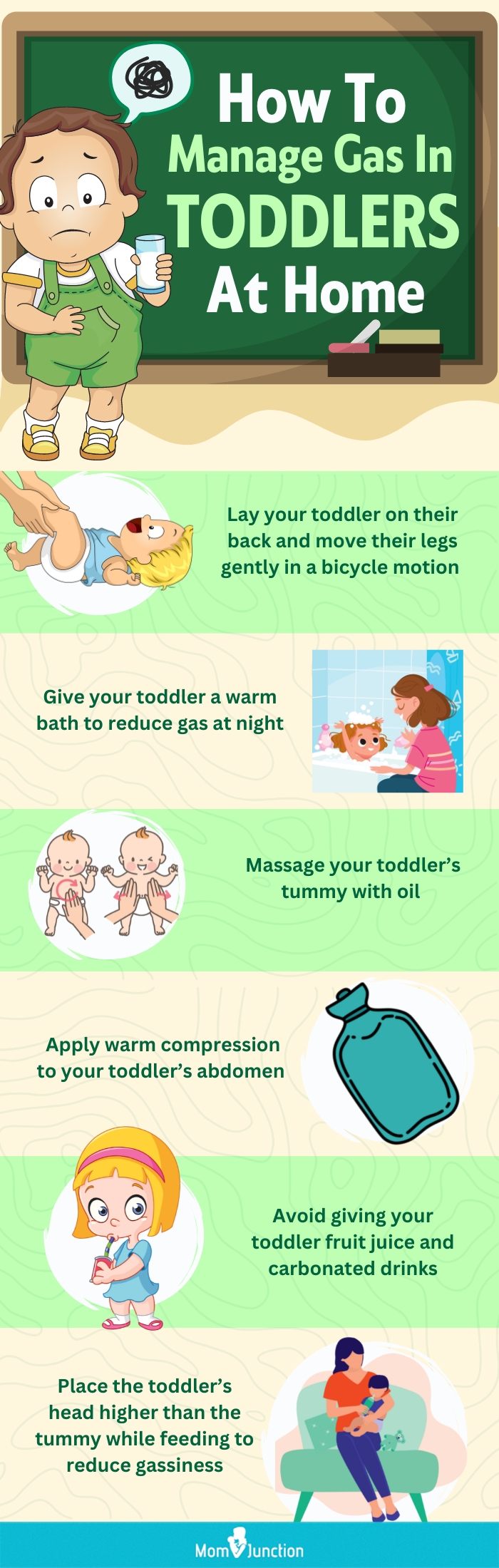 how to manage gas in toddlers at home (infographic)