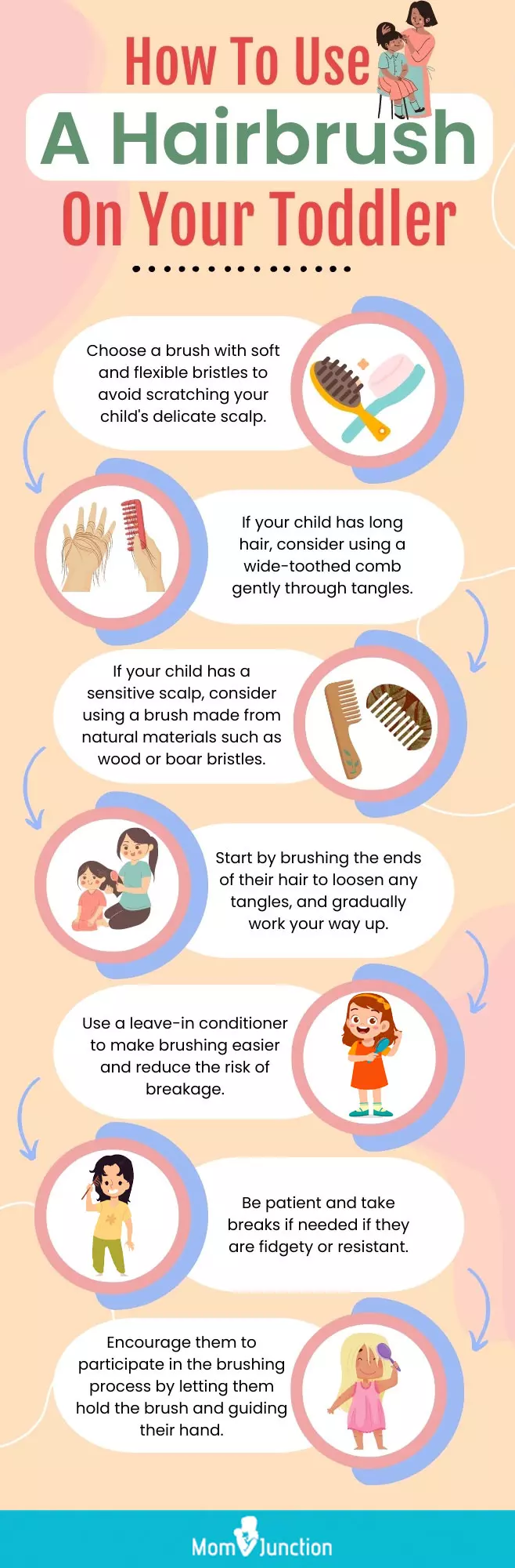 How-To-Use-A-Hairbrush-On-Your-Toddler (infographic)